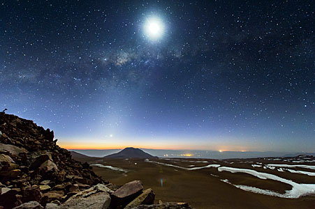 Chajnantor Plateau