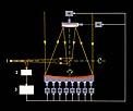 Principle of Active Optics (ActO)