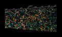 Map of the positions of thousands of galaxies in the VIPERS survey