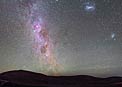 The Milky Way and Magellanic Clouds