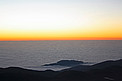 A Sea of Clouds