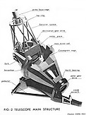 Illustration of the ESO 3.6-metre telescope