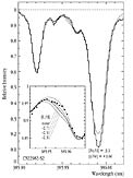 Uranium in a Very Old Star