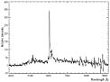 Spectrum of 24.5-mag Quasar in MS1008 Field