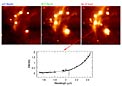 A Massive Star Forming in M17