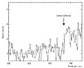 Spectrum of the Optical Counterpart of GRB 000131