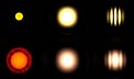 Interferometric observations: Fringes from two stars of different angular size