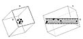 The Shape of the Filament