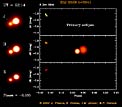 Eclipsing Binary System in Orion