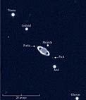 Uranus with rings and moons