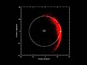 The Motions of ~14.000 Observed Stars During the Past 250 Million Years