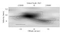 Rotation of the disc in M 17