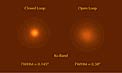 AO-corrected Image of a 17.5-magnitude Star