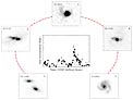 The Spiral Rebuilding Scenario
