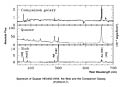 Spectrum of Quasar HE0450-2958, the Blob and the Companion Galaxy (FORS/VLT)