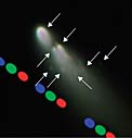 Mini-Comets coming off Comet SW-3