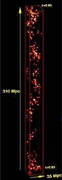 VLT Survey Provides New Insight into Formation of Galaxies