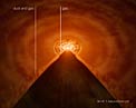 The Growing-up of a Star: the disc around MWC 147