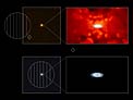 Accretion Discs Show Their True Colours