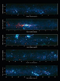 View of the Galactic Plane from the ATLASGAL survey (in five sections)