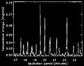 Power Spectrum of Eta Bootis