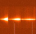 Swan Bands in Bright Comet 1995 Q1