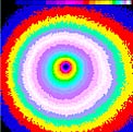 The Innermost Coma of Comet Hyakutake