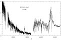 The Spectrum of the Unusual Quasar HE 2347-4342
