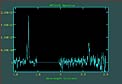Infrared Spectrum of Radio Galaxy MRC 0406-244