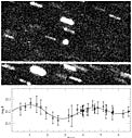 First Rotation Period of a Kuiper Belt Object Measured