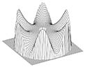 VLT Main Mirror Deformation (Six-fold Symmetry)