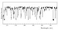 Lyman-alpha Forest in QSO HE2217-2818