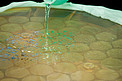 Acid bath