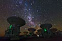 The Southern Milky Way Above ALMA