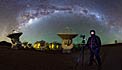 In View of Our Cosmos