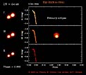 ADONIS Observes Low-mass Eclipsing System in Orion