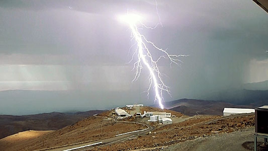 Power of nature