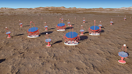 The Cherenkov Telescope Array