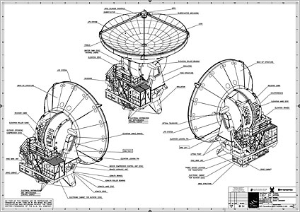 Diagram of European ALMA antenna