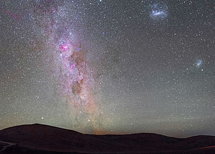 The Milky Way and Magellanic Clouds