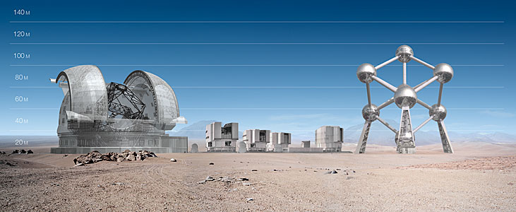 E-ELT and VLT vs Atomium