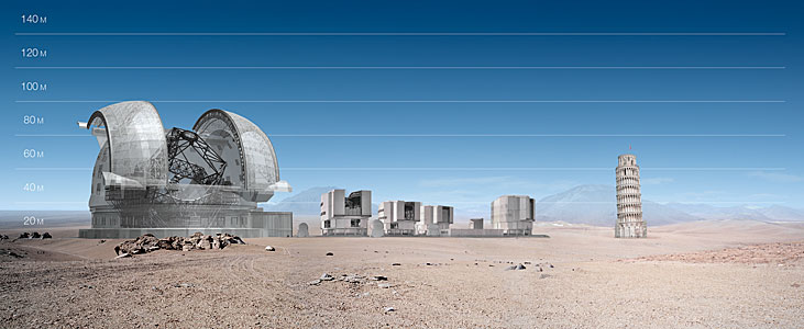 E-ELT and VLT vs Pisa Tower