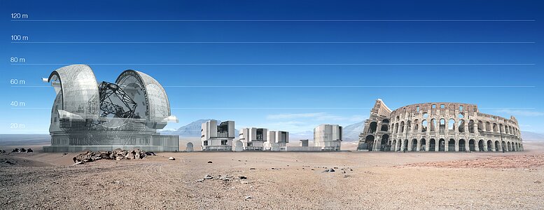 E-ELT and VLT vs Colosseum