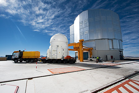 Transporting an Auxiliary Telescope