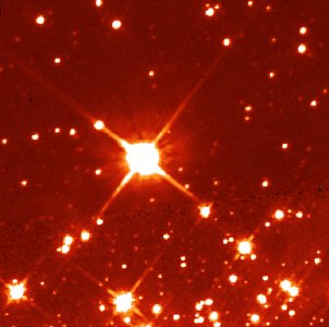 The Potential of Adaptive Optics