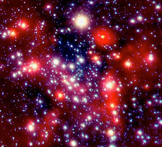 The centre of the Milky Way