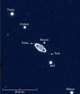Uranus with rings and moons