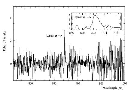 Spectrum of the Extremely Distant Galaxy z6VDF J022803-041618
