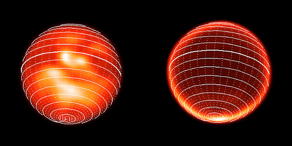 Titan Surface Projections