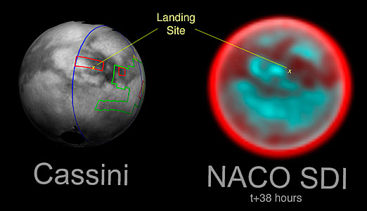 Titan, the Enigmatic Moon, and Huygens Landing Site
